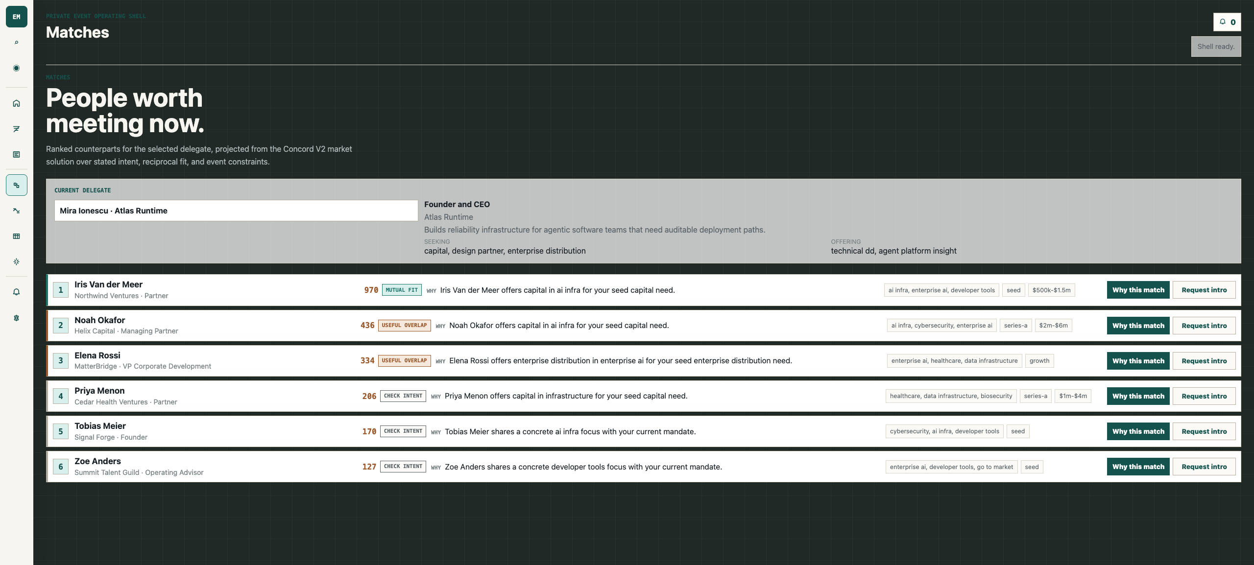 Event match feed showing a current delegate and their ranked counterparts with seeking/offering context.